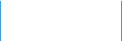 Hauptmenü